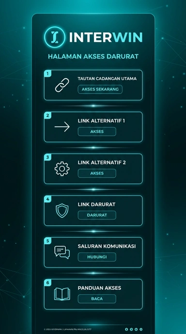 Link Alternatif Terbaik untuk Akses Interwin